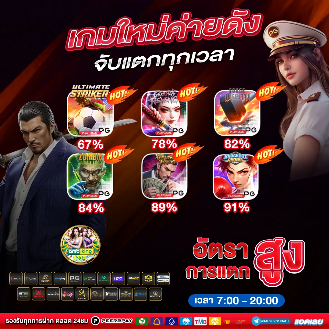 หวยหุ้นดาวโจนส์
