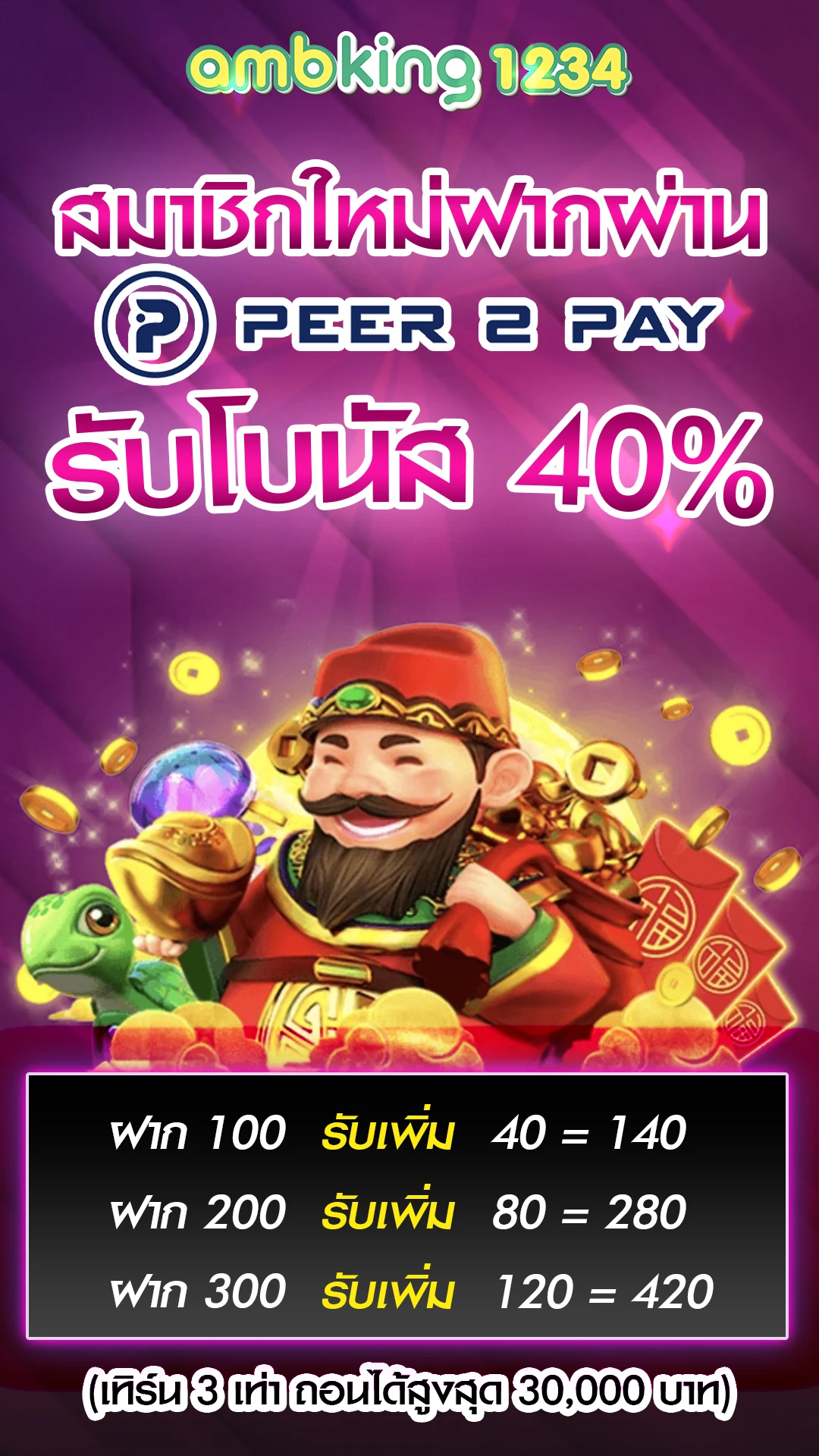 หวยไทย
