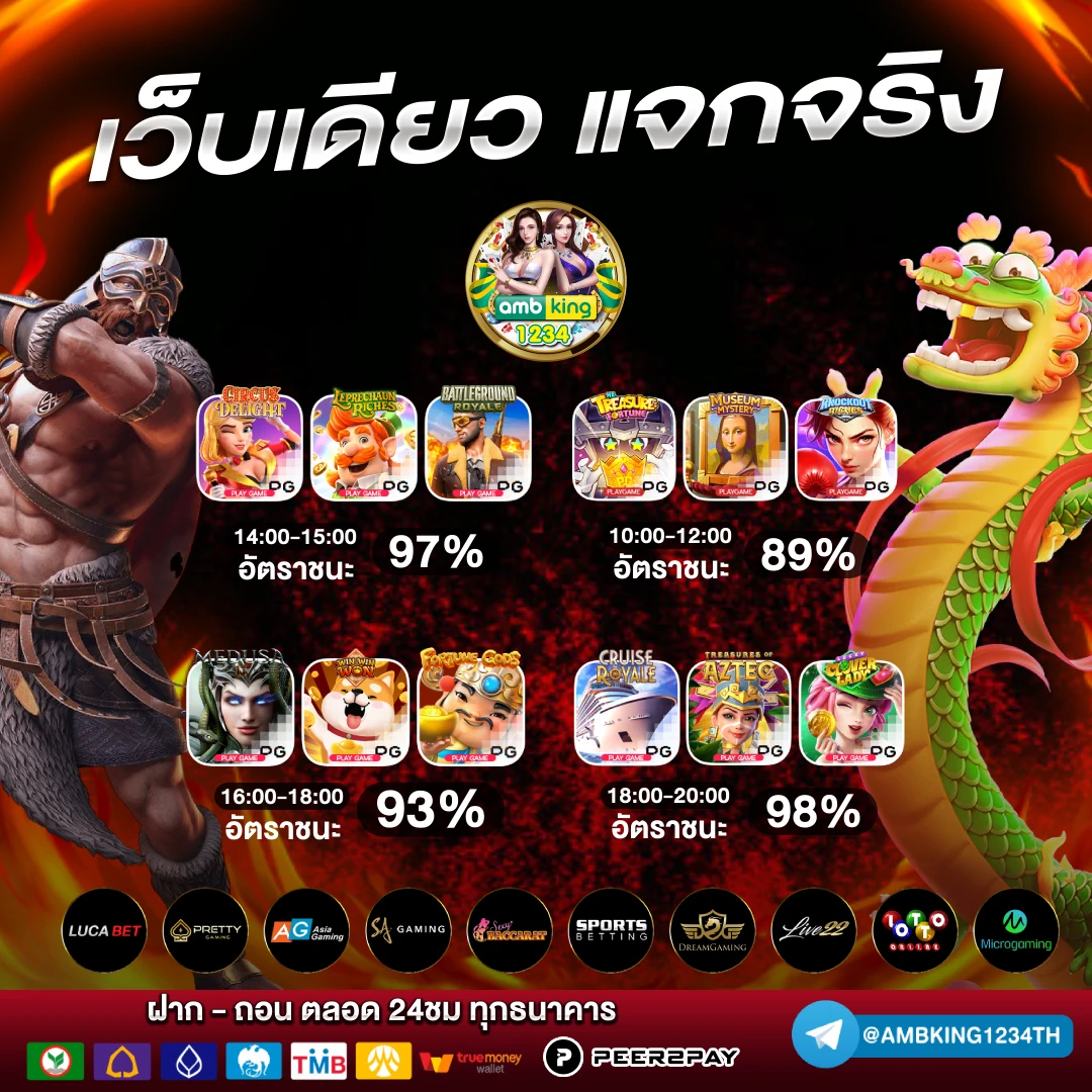 หวยหุ้นอินเดีย