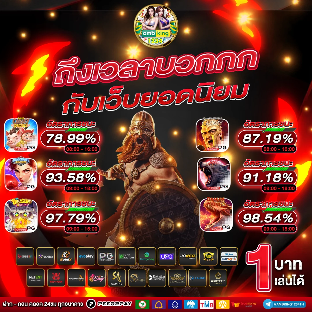 หวยหุ้นดาวโจนส์